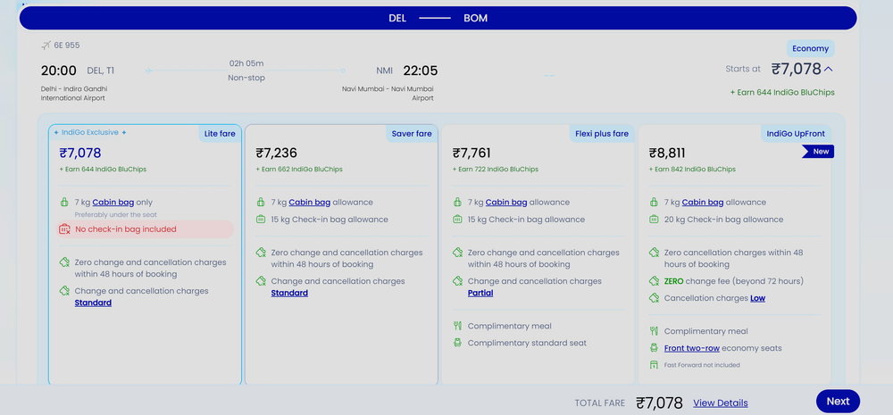 IndiGo Lite Fare: Cheap Ticket Or Clever Baggage Trap?